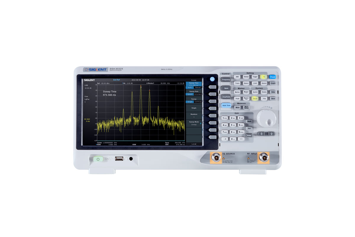 Electronic Test and Measurement industry